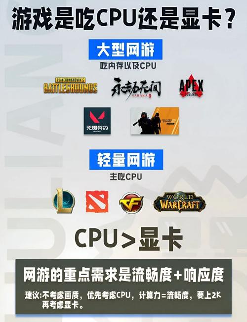 巫师3和吃鸡哪个配置要求高(巫师3配置比巫师2还低)-第1张图片-文史 巫师3和吃鸡哪个配置要求高(巫师3配置比巫师2还低)-第1张图片-文史