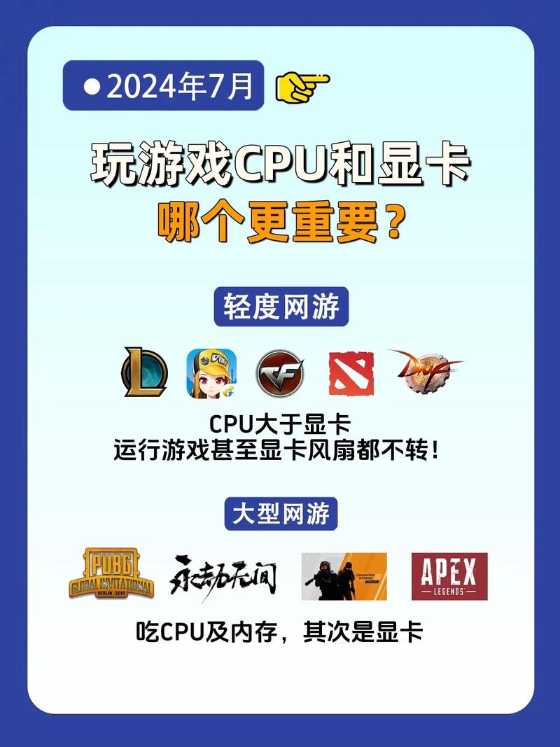 巫师3和吃鸡哪个配置要求高(巫师3配置比巫师2还低)-第2张图片-文史 巫师3和吃鸡哪个配置要求高(巫师3配置比巫师2还低)-第2张图片-文史