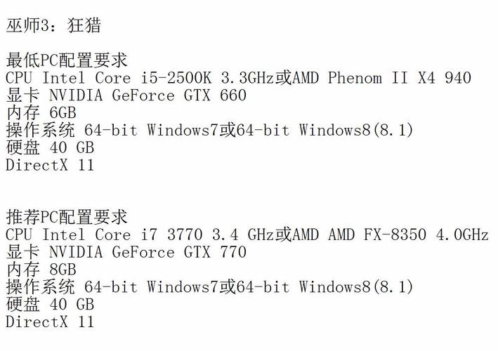 巫师3和吃鸡哪个配置要求高(巫师3配置比巫师2还低)-第3张图片-文史 巫师3和吃鸡哪个配置要求高(巫师3配置比巫师2还低)-第3张图片-文史