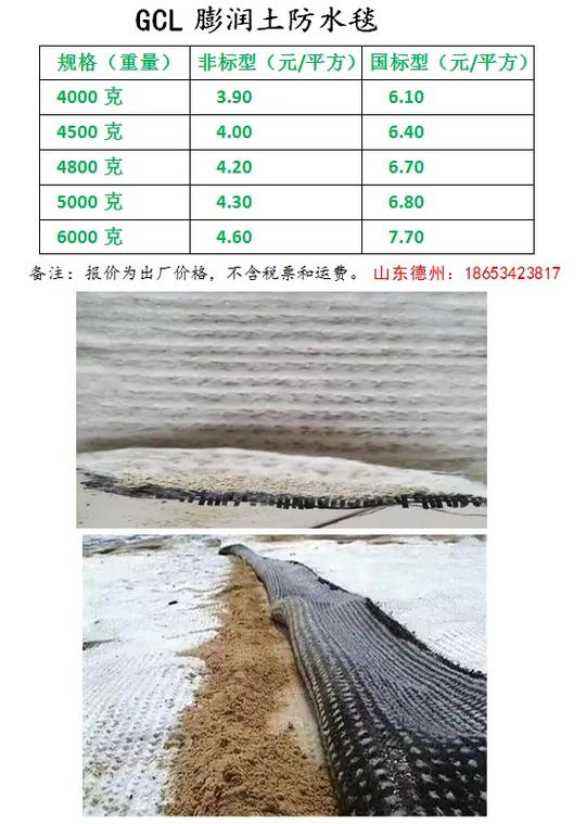 防水毯费用多少钱一平方,防水毯费用多少钱一平方米-第6张图片-文史 防水毯费用多少钱一平方,防水毯费用多少钱一平方米-第6张图片-文史