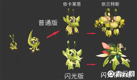 赛尔号防御技能大全(赛尔号防御和血量怎么取舍)-第4张图片-文史 赛尔号防御技能大全(赛尔号防御和血量怎么取舍)-第4张图片-文史