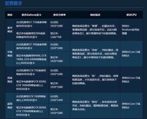 使命召唤13多少钱的合适（使命召唤13要多少钱）-第2张图片-文史