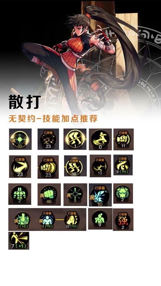 2021武神技能加点,武神tp加点-第1张图片-文史 2021武神技能加点,武神tp加点-第1张图片-文史