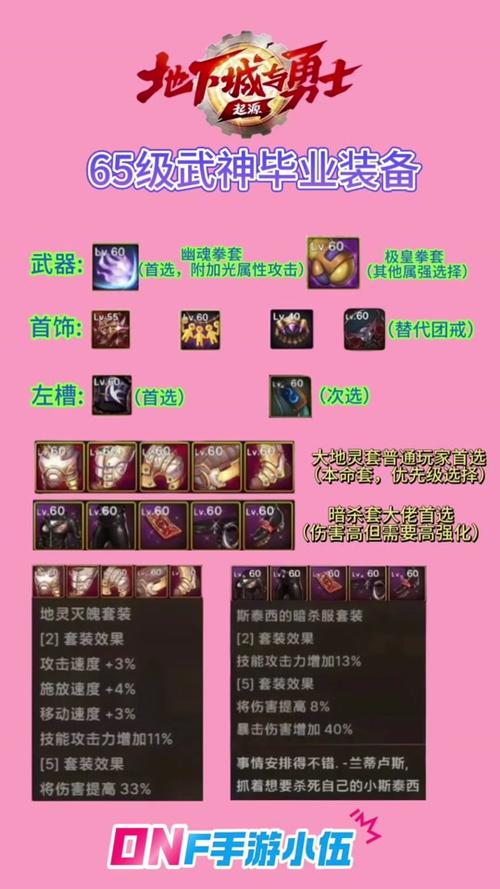 2021武神技能加点,武神tp加点-第2张图片-文史 2021武神技能加点,武神tp加点-第2张图片-文史
