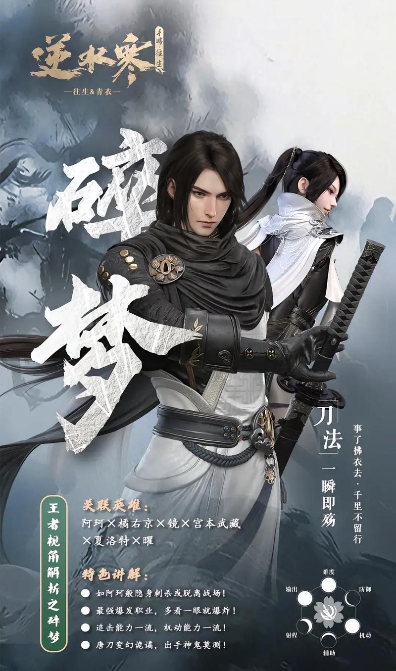 逆水寒什么职业厉害(逆水寒什么职业好玩2021)-第5张图片-文史 逆水寒什么职业厉害(逆水寒什么职业好玩2021)-第5张图片-文史