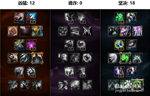 lol老版亡灵勇士技能(老版本亡灵勇士技能)-第4张图片-文史 lol老版亡灵勇士技能(老版本亡灵勇士技能)-第4张图片-文史