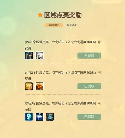 dnf伤害字体皮肤怎么获得,地下城伤害字体在哪买-第2张图片-文史 dnf伤害字体皮肤怎么获得,地下城伤害字体在哪买-第2张图片-文史