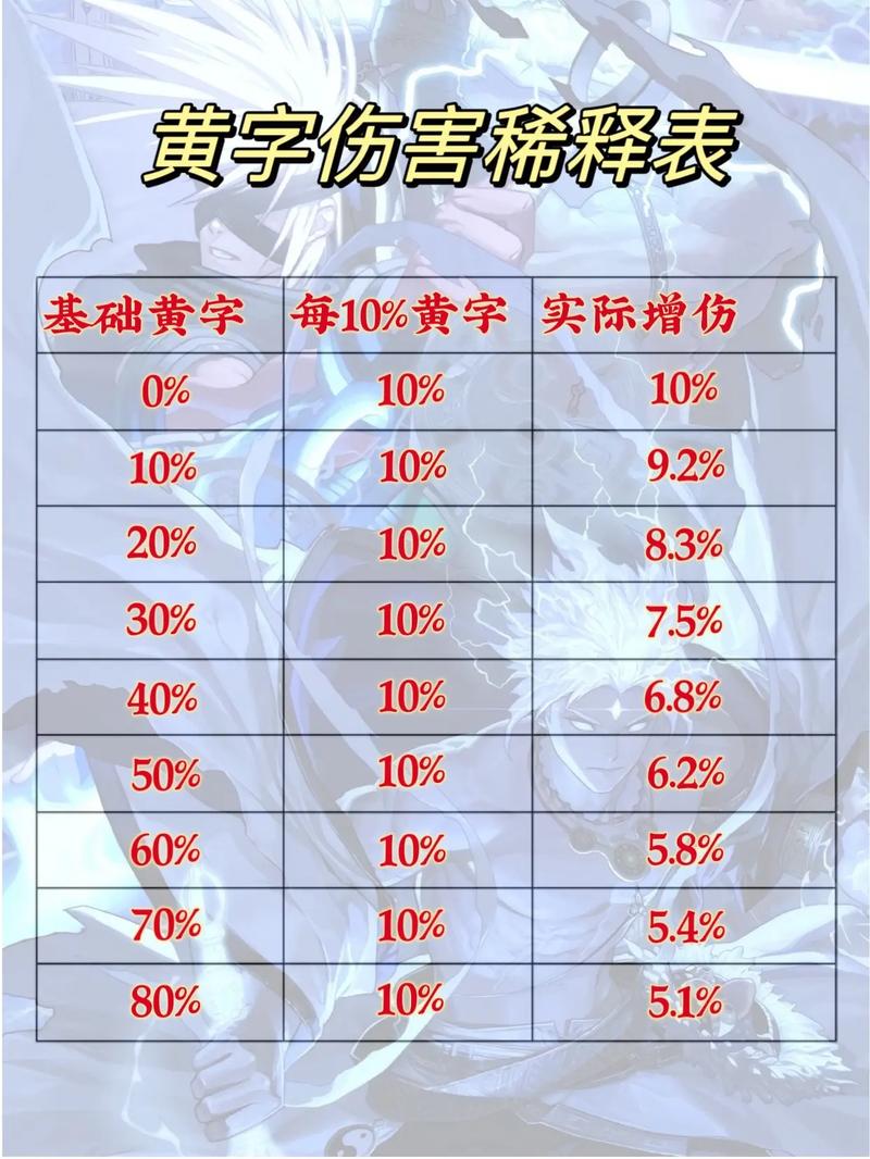 dnf伤害字体皮肤怎么获得,地下城伤害字体在哪买-第5张图片-文史 dnf伤害字体皮肤怎么获得,地下城伤害字体在哪买-第5张图片-文史