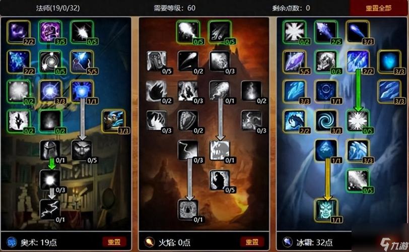 魔兽60到70怎么升级最快,魔兽60到70怎么升级最快呢-第5张图片-文史 魔兽60到70怎么升级最快,魔兽60到70怎么升级最快呢-第5张图片-文史