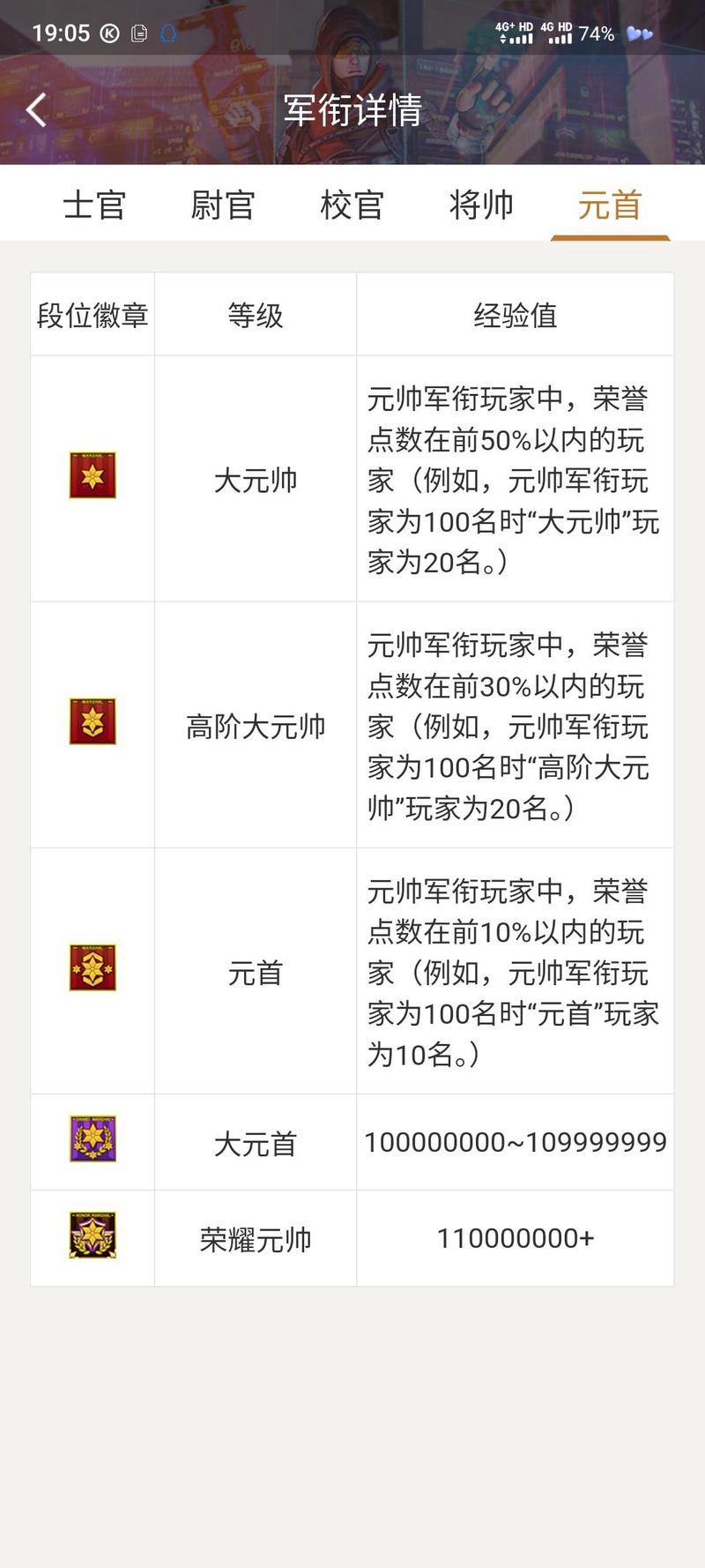 穿越火线最新版本怎么更新(穿越火线如何更新版本)-第8张图片-文史 穿越火线最新版本怎么更新(穿越火线如何更新版本)-第8张图片-文史