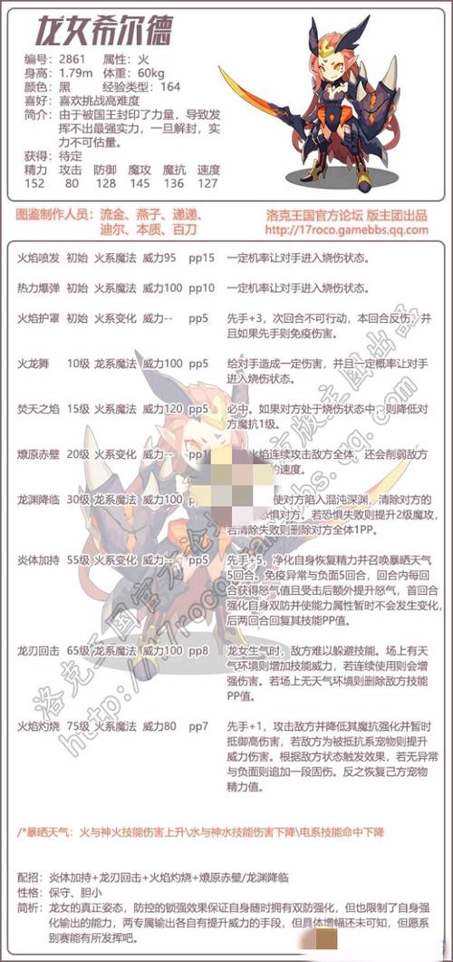 洛克王国潮汐霸主厉害吗(洛克王国潮汐霸主潮汐之力)-第3张图片-文史 洛克王国潮汐霸主厉害吗(洛克王国潮汐霸主潮汐之力)-第3张图片-文史