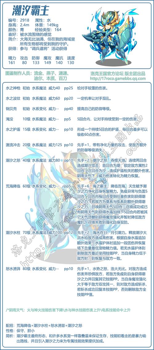 洛克王国潮汐霸主厉害吗(洛克王国潮汐霸主潮汐之力)-第5张图片-文史 洛克王国潮汐霸主厉害吗(洛克王国潮汐霸主潮汐之力)-第5张图片-文史