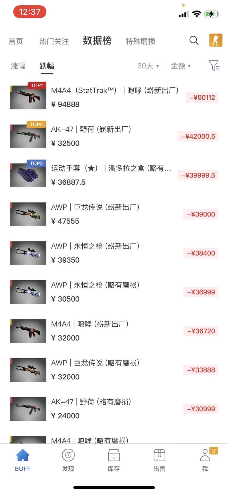 csgo龙狙多少钱2022(csgo龙狙多少钱?)-第4张图片-文史 csgo龙狙多少钱2022(csgo龙狙多少钱?)-第4张图片-文史
