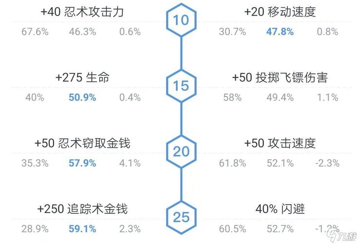 dota赏金猎人技能,dota赏金猎人技能图标-第6张图片-文史 dota赏金猎人技能,dota赏金猎人技能图标-第6张图片-文史