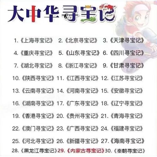 寻宝多少钱,寻宝任务给多少钱-第5张图片-文史 寻宝多少钱,寻宝任务给多少钱-第5张图片-文史