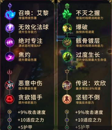 英雄联盟提莫技能,英雄联盟提莫技能冷却-第2张图片-文史 英雄联盟提莫技能,英雄联盟提莫技能冷却-第2张图片-文史