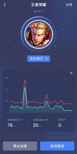 王者荣耀迅游加速有用吗(王者荣耀迅游加速有用吗安卓)-第1张图片-文史 王者荣耀迅游加速有用吗(王者荣耀迅游加速有用吗安卓)-第1张图片-文史