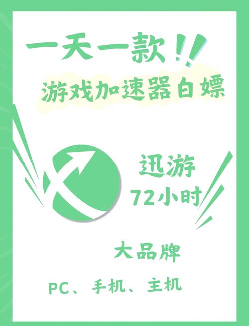 王者荣耀迅游加速有用吗(王者荣耀迅游加速有用吗安卓)-第4张图片-文史 王者荣耀迅游加速有用吗(王者荣耀迅游加速有用吗安卓)-第4张图片-文史