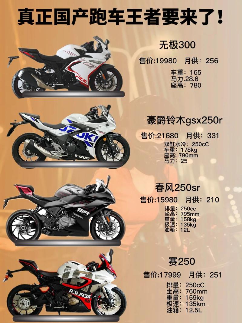 地平线200cc多少钱,地平线200cc和400cc区别-第5张图片-文史 地平线200cc多少钱,地平线200cc和400cc区别-第5张图片-文史