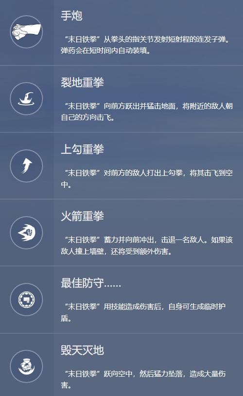 守望先锋铁拳怎么玩,守望先锋铁拳怎么打-第1张图片-文史 守望先锋铁拳怎么玩,守望先锋铁拳怎么打-第1张图片-文史