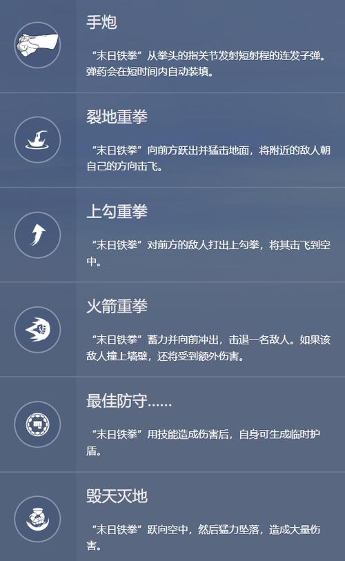 守望先锋铁拳怎么玩,守望先锋铁拳怎么打-第6张图片-文史 守望先锋铁拳怎么玩,守望先锋铁拳怎么打-第6张图片-文史