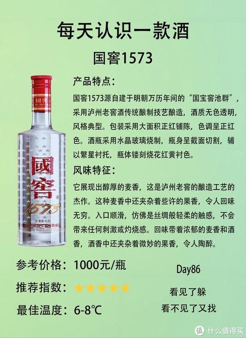 极品1573多少钱一瓶,1573鉴赏级酒品费用表-第5张图片-文史 极品1573多少钱一瓶,1573鉴赏级酒品费用表-第5张图片-文史