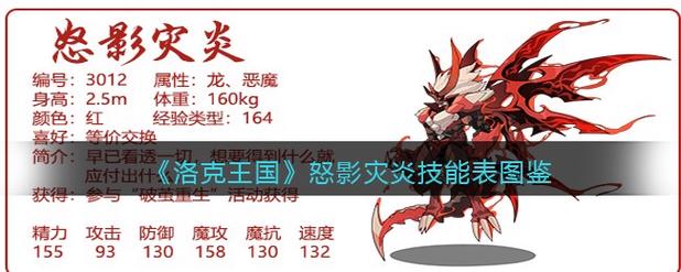 洛克王国灾炎厉害吗,洛克王国炎魔-第4张图片-文史 洛克王国灾炎厉害吗,洛克王国炎魔-第4张图片-文史