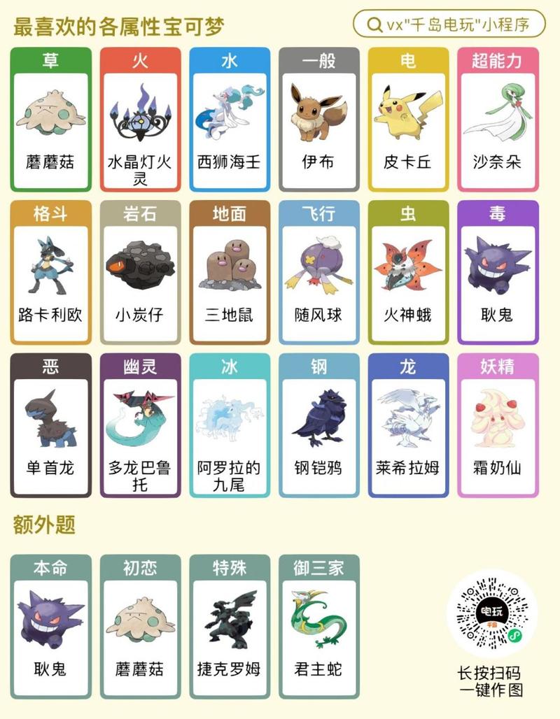 洛克王国什么属性克制幽灵系,洛克王国什么属性克制幽灵系技能-第4张图片-文史 洛克王国什么属性克制幽灵系,洛克王国什么属性克制幽灵系技能-第4张图片-文史