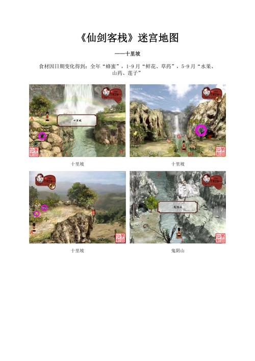仙剑客栈加钱秘籍(仙剑客栈快速升级)-第1张图片-文史 仙剑客栈加钱秘籍(仙剑客栈快速升级)-第1张图片-文史