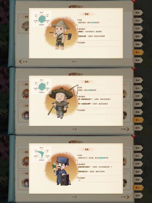 仙剑客栈加钱秘籍(仙剑客栈快速升级)-第2张图片-文史 仙剑客栈加钱秘籍(仙剑客栈快速升级)-第2张图片-文史