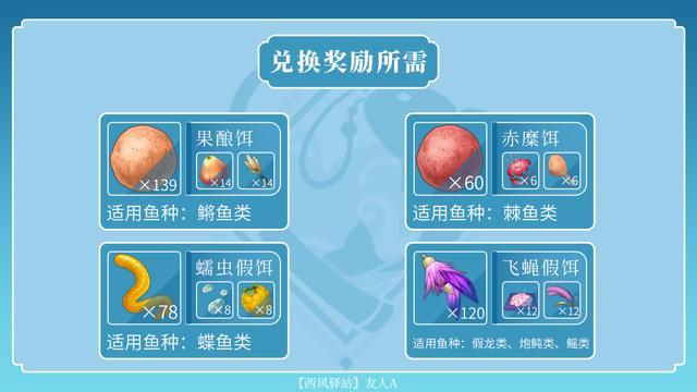 原神鱼饵在哪合成(原神鱼饵在哪合成 灰河)-第1张图片-文史 原神鱼饵在哪合成(原神鱼饵在哪合成 灰河)-第1张图片-文史