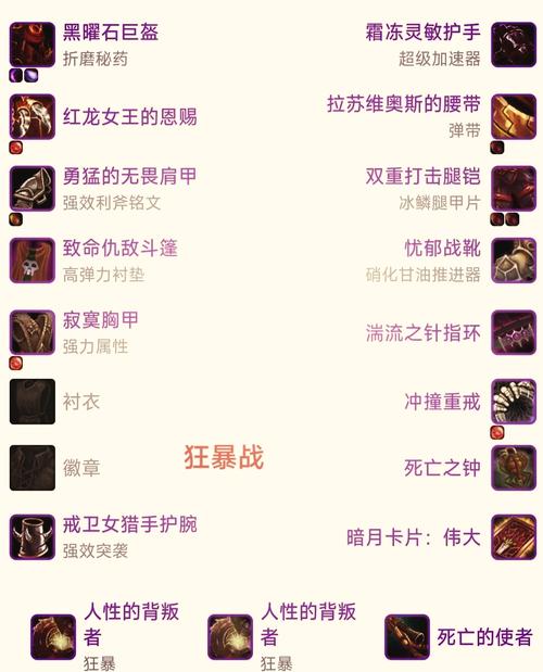 wlk哪个职业刷钱快,wlk什么职业简单-第1张图片-文史 wlk哪个职业刷钱快,wlk什么职业简单-第1张图片-文史