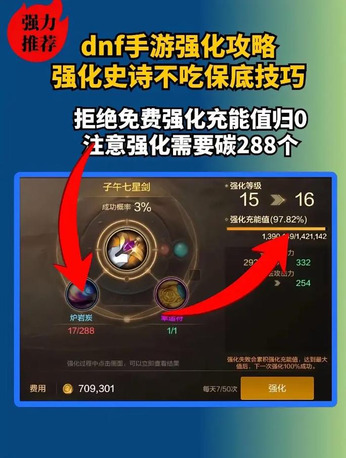dnf大转移是哪个版本(dnf大转移算是败笔吗)-第6张图片-文史 dnf大转移是哪个版本(dnf大转移算是败笔吗)-第6张图片-文史