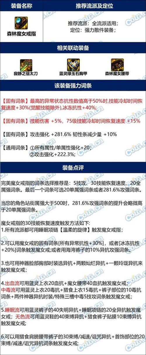 dnf打孔怎么打最完美(dnf打孔位置)-第2张图片-文史 dnf打孔怎么打最完美(dnf打孔位置)-第2张图片-文史