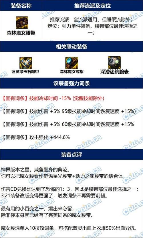 dnf打孔怎么打最完美(dnf打孔位置)-第4张图片-文史 dnf打孔怎么打最完美(dnf打孔位置)-第4张图片-文史