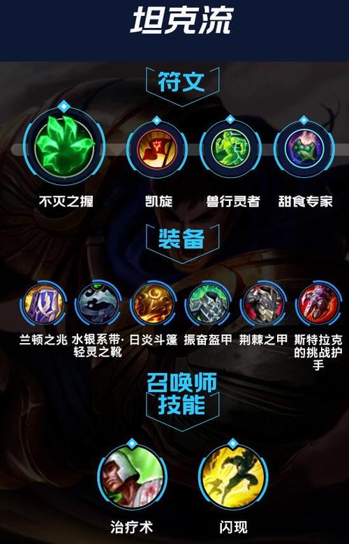 盖伦带什么符文天赋(盖伦带什么符文天赋好)-第6张图片-文史 盖伦带什么符文天赋(盖伦带什么符文天赋好)-第6张图片-文史