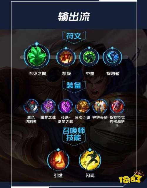 盖伦带什么符文天赋(盖伦带什么符文天赋好)-第8张图片-文史 盖伦带什么符文天赋(盖伦带什么符文天赋好)-第8张图片-文史
