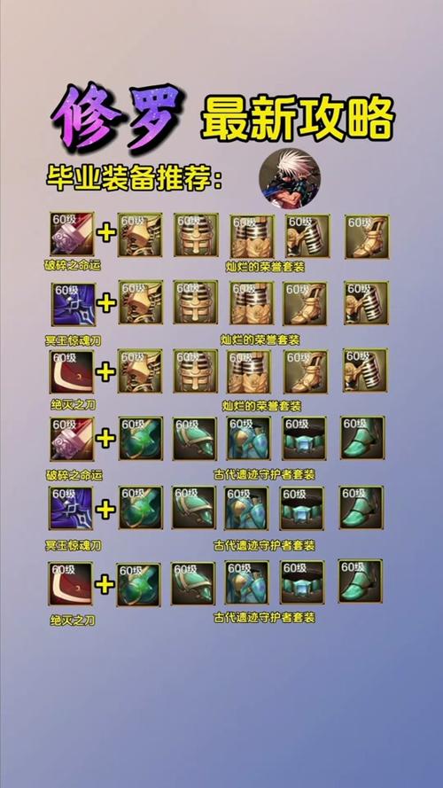 dnf阿修罗现在版本怎么样(dnf阿修罗值得玩吗)-第2张图片-文史 dnf阿修罗现在版本怎么样(dnf阿修罗值得玩吗)-第2张图片-文史