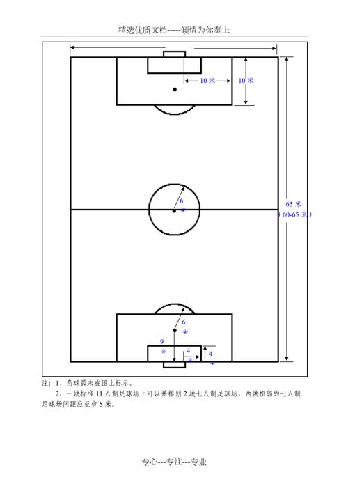 建一个7人制足球场要多少钱,七人足球场造价-第1张图片-文史 建一个7人制足球场要多少钱,七人足球场造价-第1张图片-文史