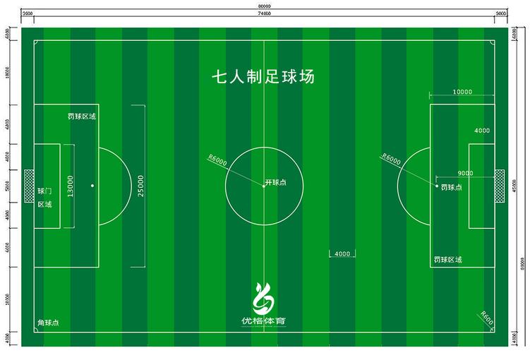 建一个7人制足球场要多少钱,七人足球场造价-第2张图片-文史 建一个7人制足球场要多少钱,七人足球场造价-第2张图片-文史