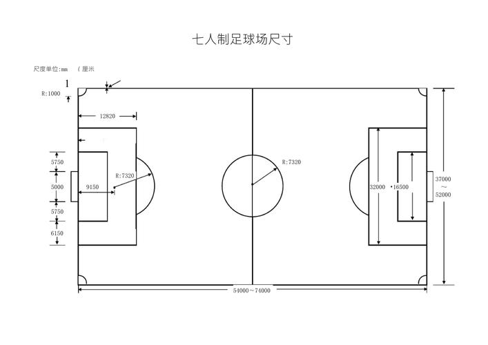 建一个7人制足球场要多少钱,七人足球场造价-第5张图片-文史 建一个7人制足球场要多少钱,七人足球场造价-第5张图片-文史