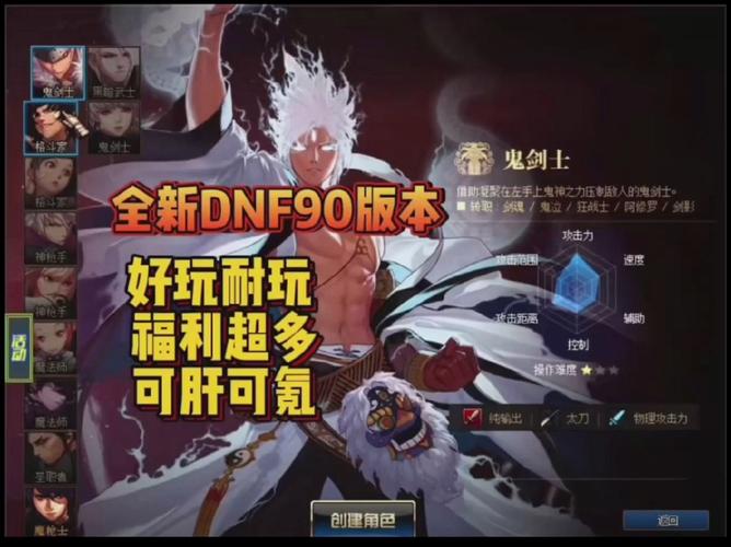 dnf公益服怎么开服,dnf公益服哪个值得一玩-第5张图片-文史 dnf公益服怎么开服,dnf公益服哪个值得一玩-第5张图片-文史