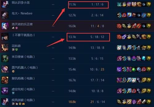 lol末日人机第一次什么时候出的(英雄联盟末日人机什么时候出来的)-第2张图片-文史 lol末日人机第一次什么时候出的(英雄联盟末日人机什么时候出来的)-第2张图片-文史