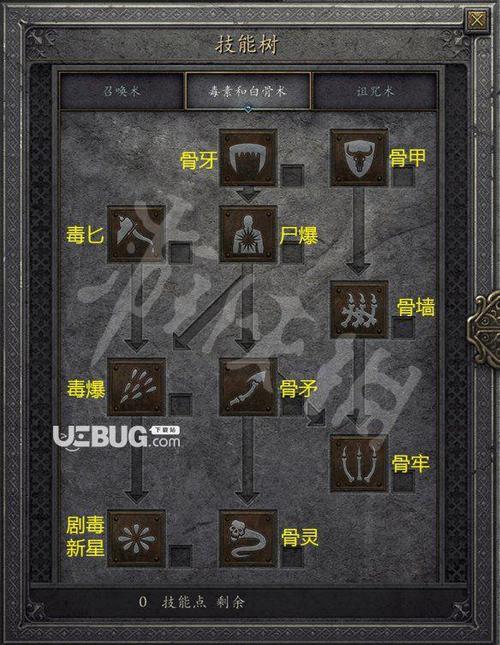 暗黑2法师技能树一览表(暗黑2 法师 技能树)-第5张图片-文史 暗黑2法师技能树一览表(暗黑2 法师 技能树)-第5张图片-文史