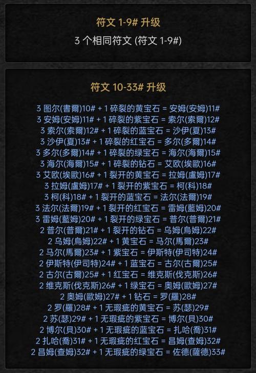 暗黑2法师技能树一览表(暗黑2 法师 技能树)-第6张图片-文史 暗黑2法师技能树一览表(暗黑2 法师 技能树)-第6张图片-文史