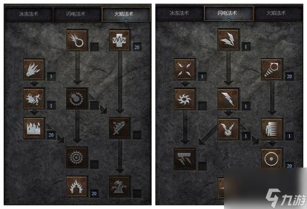 暗黑2法师技能树一览表(暗黑2 法师 技能树)-第7张图片-文史 暗黑2法师技能树一览表(暗黑2 法师 技能树)-第7张图片-文史