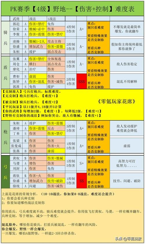 三国志12隐藏武将开启方法（三国志12pk版隐藏武将）