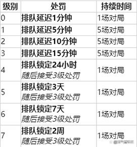 lol现在还有裁决之镰吗(英雄联盟裁决之镰是什么意思)-第2张图片-文史 lol现在还有裁决之镰吗(英雄联盟裁决之镰是什么意思)-第2张图片-文史