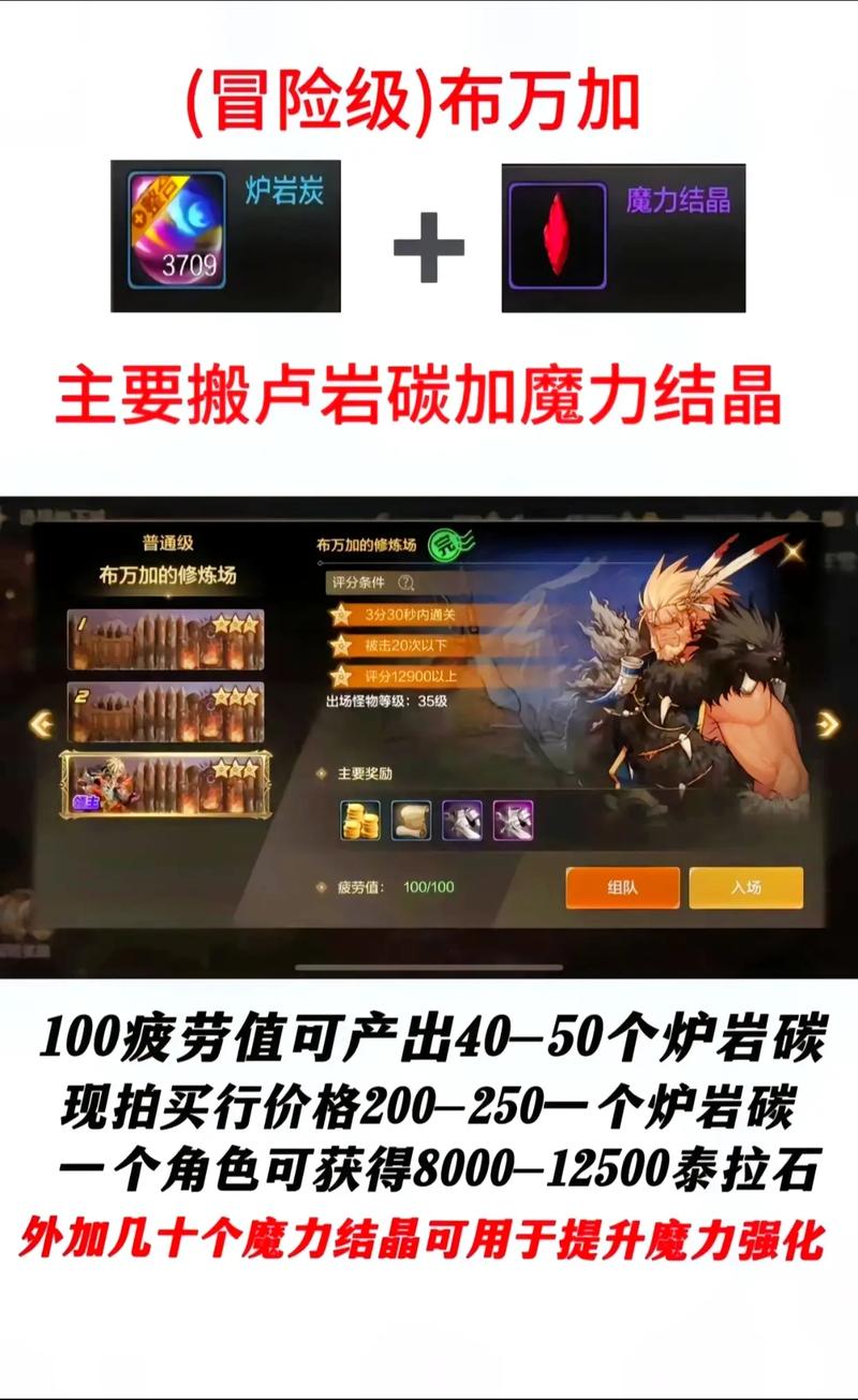 金钱哥布林宠物如何获得,金钱哥布林宠物如何获得视频