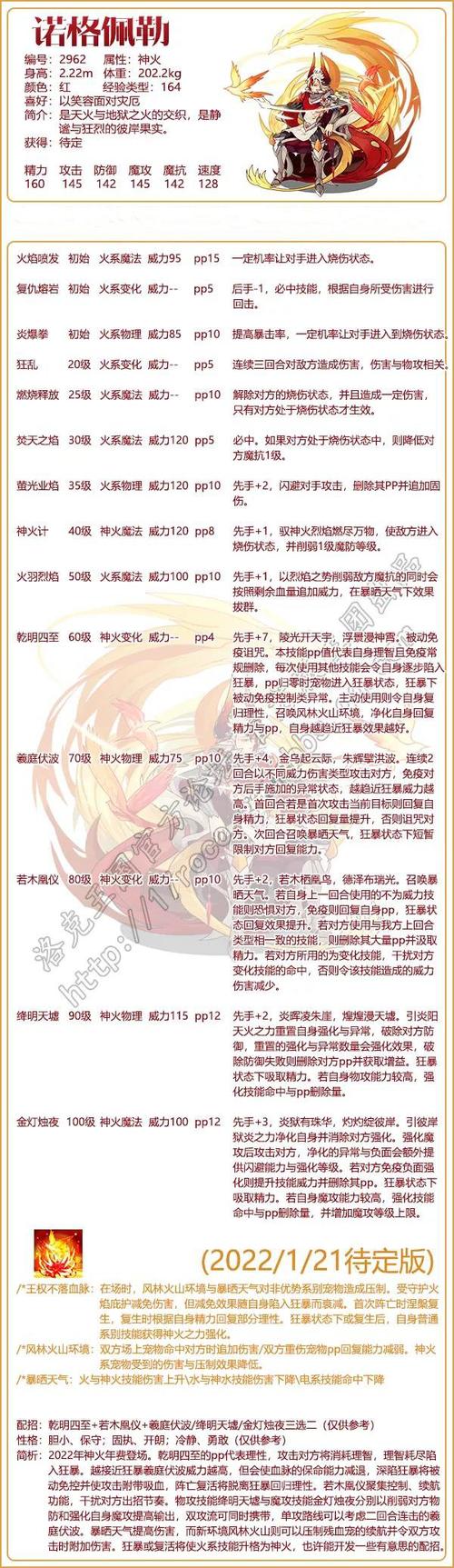 洛克王国火魔改版技能(洛克王国火魔技能配置)-第4张图片-文史 洛克王国火魔改版技能(洛克王国火魔技能配置)-第4张图片-文史